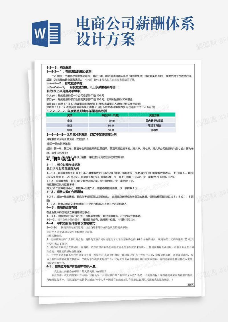 电商渠道销售人员薪酬制度