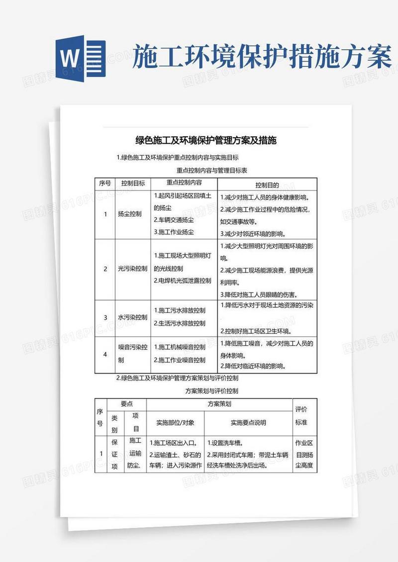 绿色施工及环境保护管理方案及措施