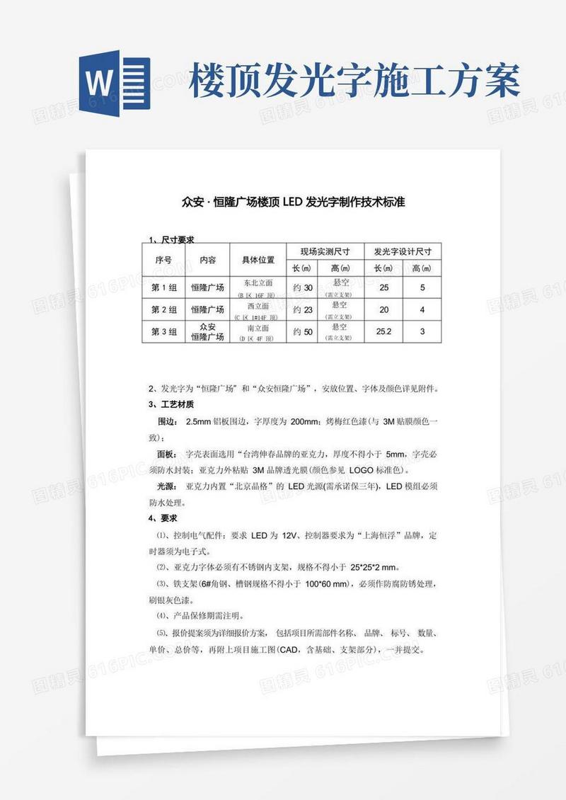 众安恒隆广场楼顶LED发光字制作技术标准