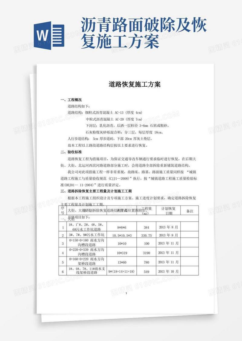 城市沥青混凝土道路恢复施工方案