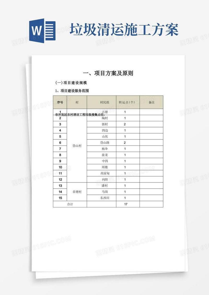 农村垃圾清运施工方案