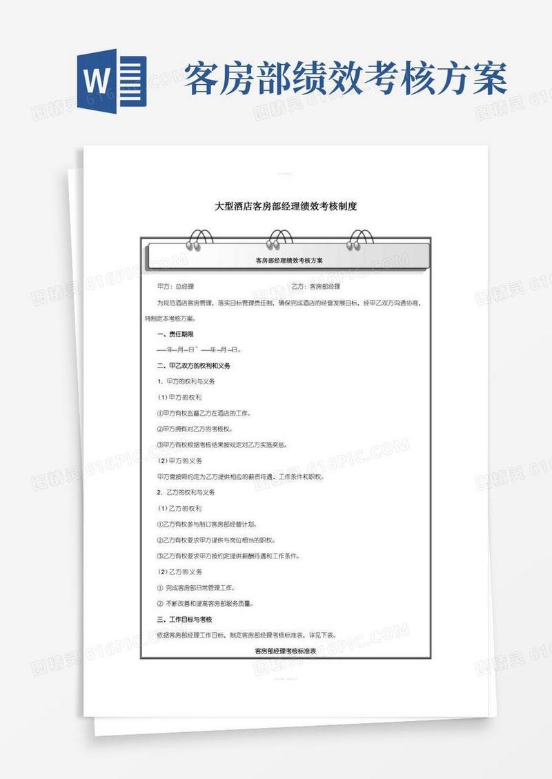 大型酒店客房部经理绩效考核制度