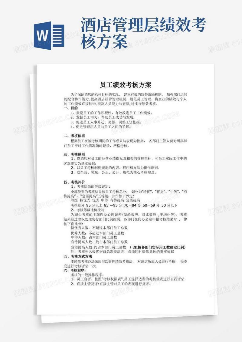 酒店管理绩效考核方案