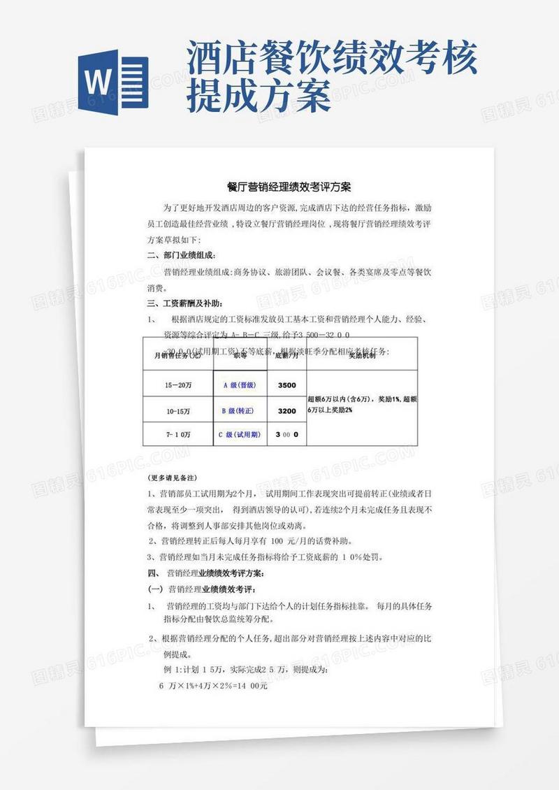 餐厅营销经理绩效考核方案