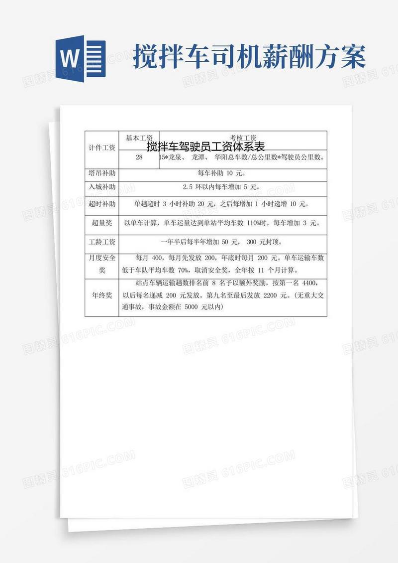 搅拌车驾驶员工资体系表