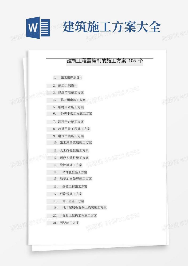 建筑工程需编制的施工方案105个