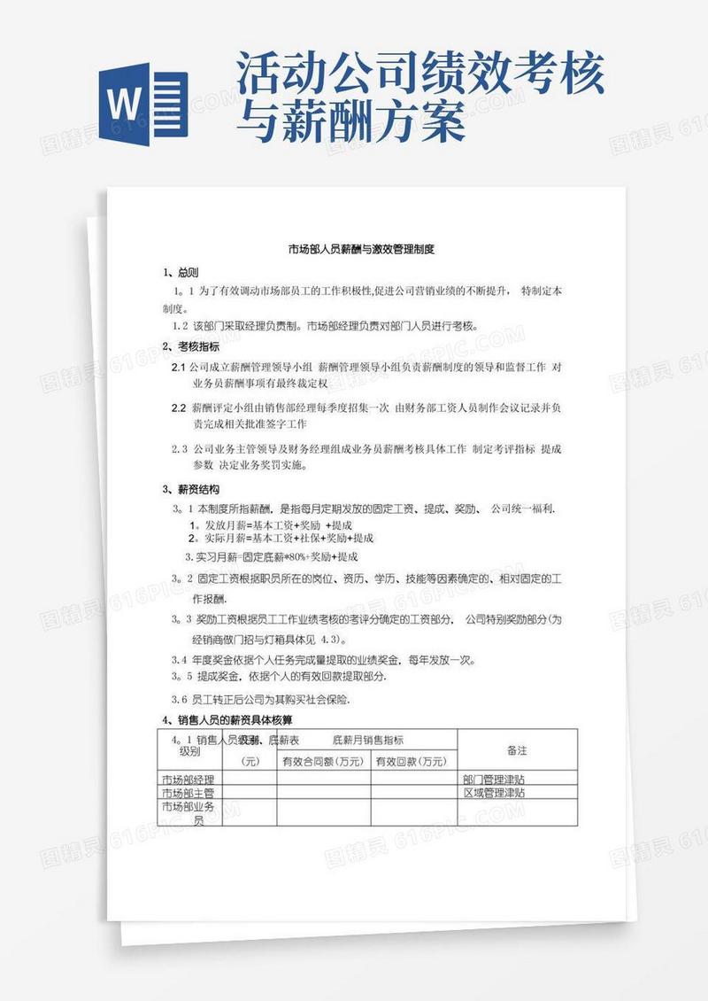 公司薪酬与绩效考核方案