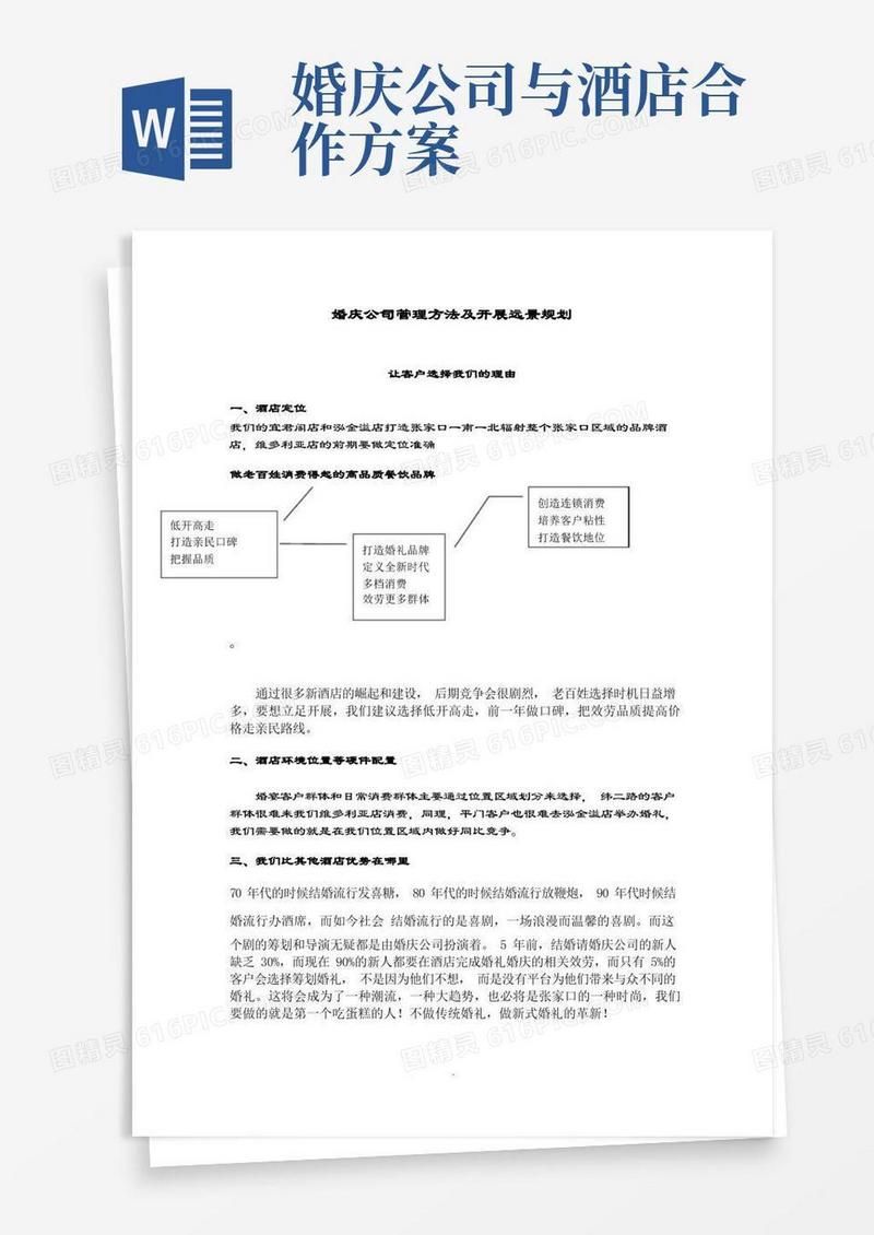 婚庆和酒店合作方案