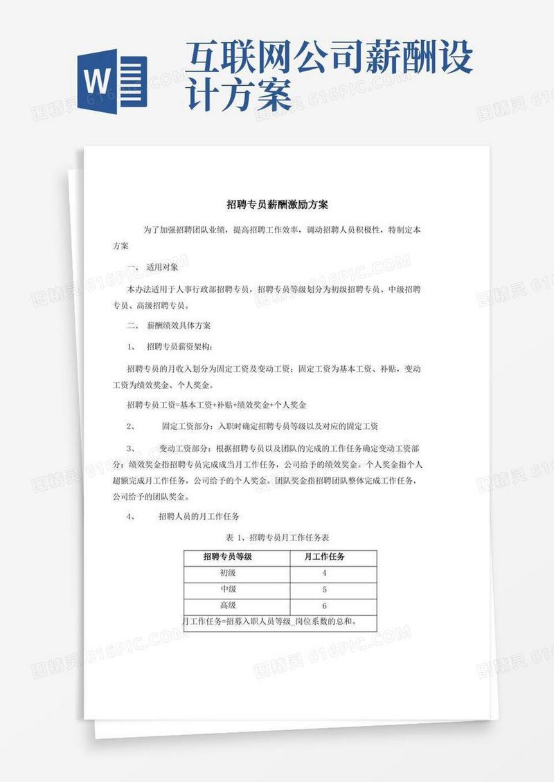 互联网公司招聘部门绩效制度及奖励方案