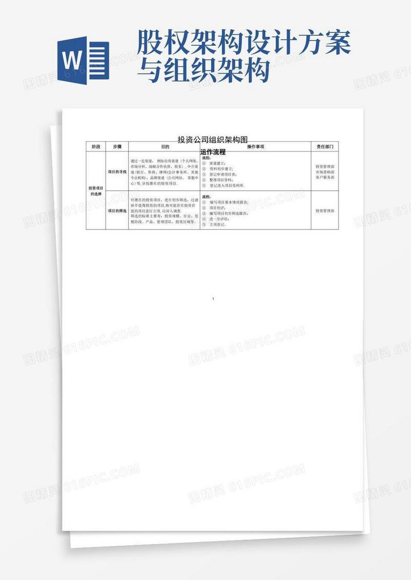 投资公司组织架构和运作流程