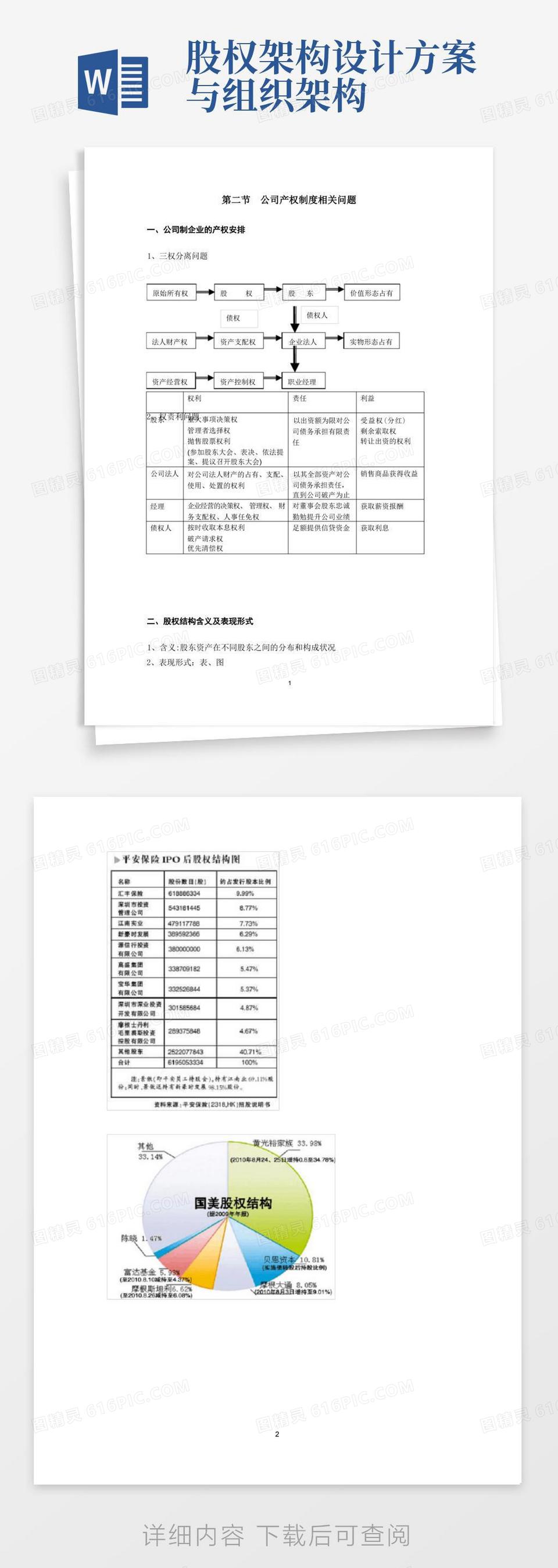 股权结构方案结构书word模板免费下载_编号1y6a65006_图精灵