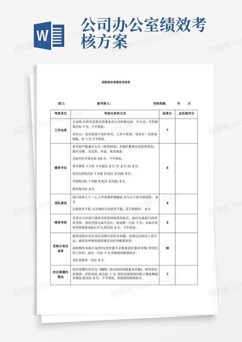 办公室绩效考核表