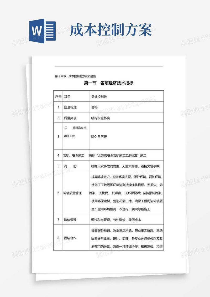 成本控制的方案和方法