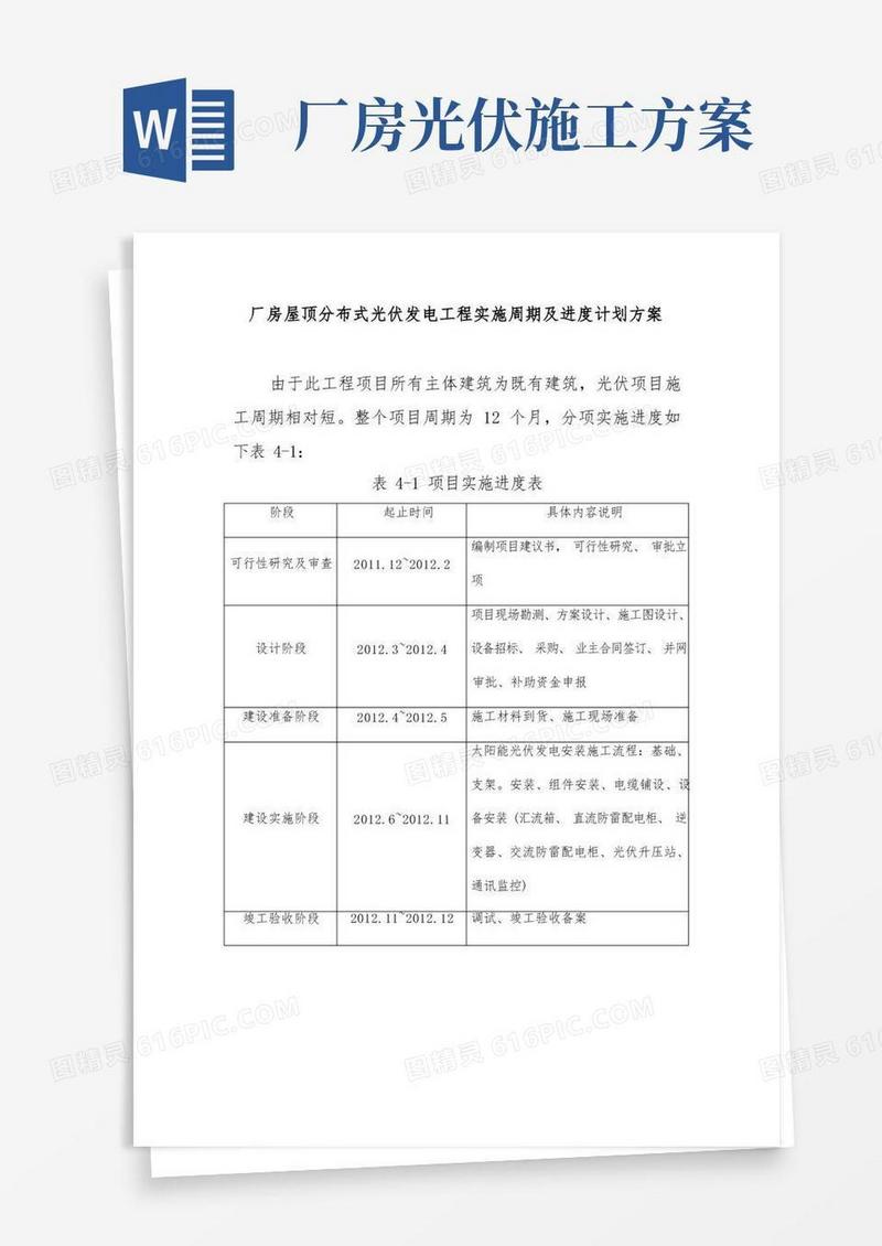厂房屋顶分布式光伏发电工程实施周期及进度计划方案