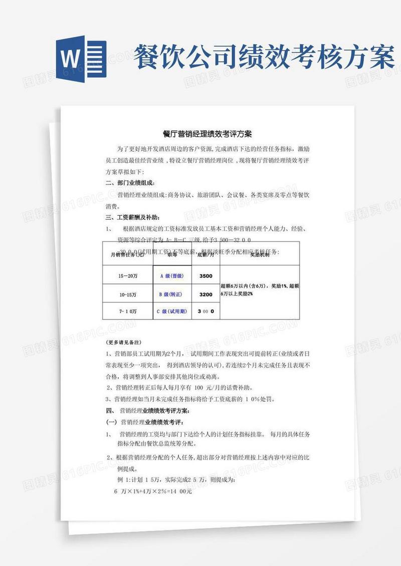 餐厅营销经理绩效考核方案