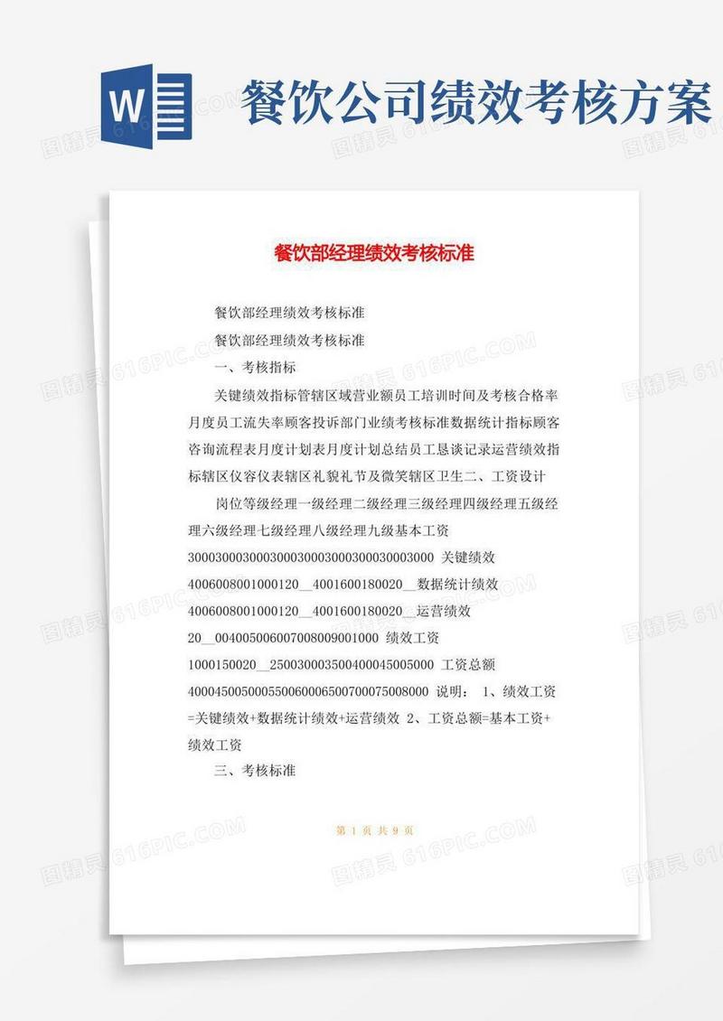 餐饮部经理绩效考核标准