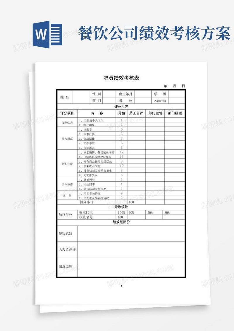 餐饮各岗位绩效考核表
