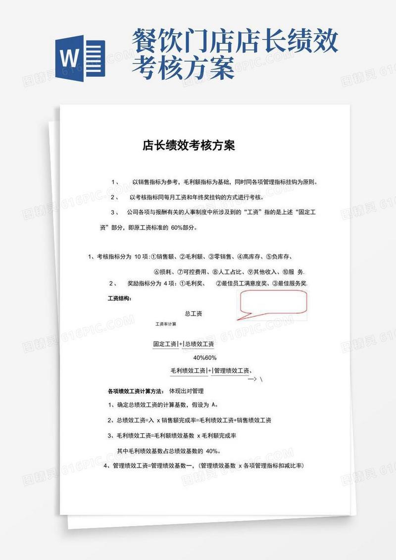 门店店长绩效考核方案(实例)