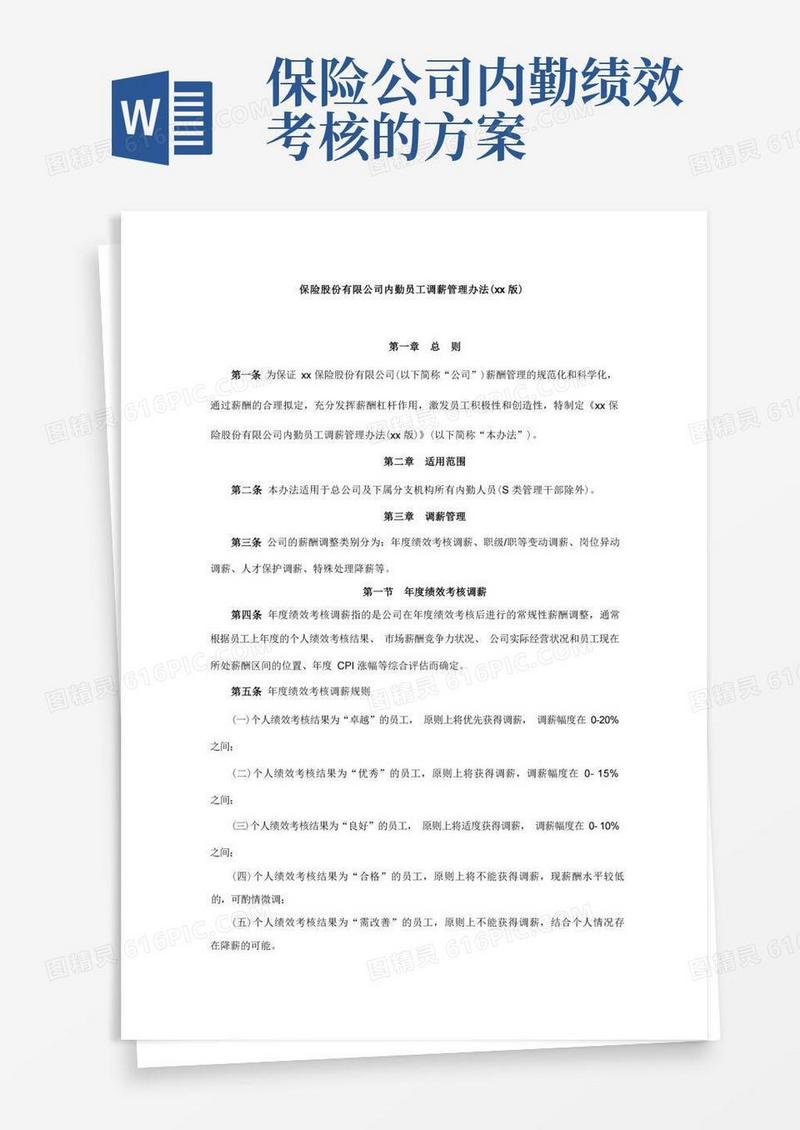 保险股份有限公司内勤员工调薪管理办法模版