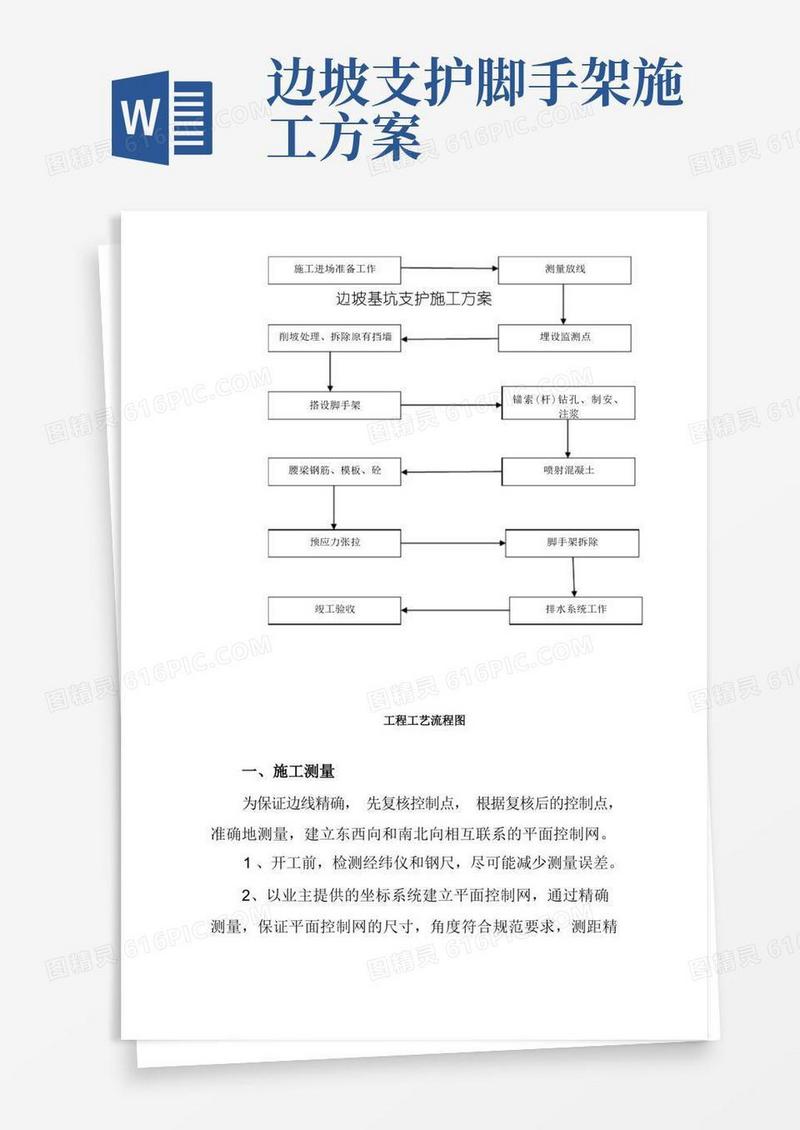 边坡基坑支护施工方案