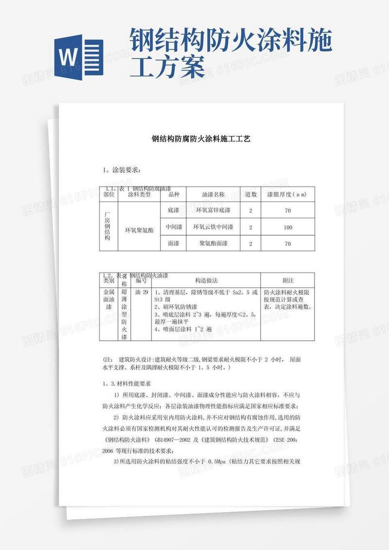 钢结构防腐防火涂装施工方案