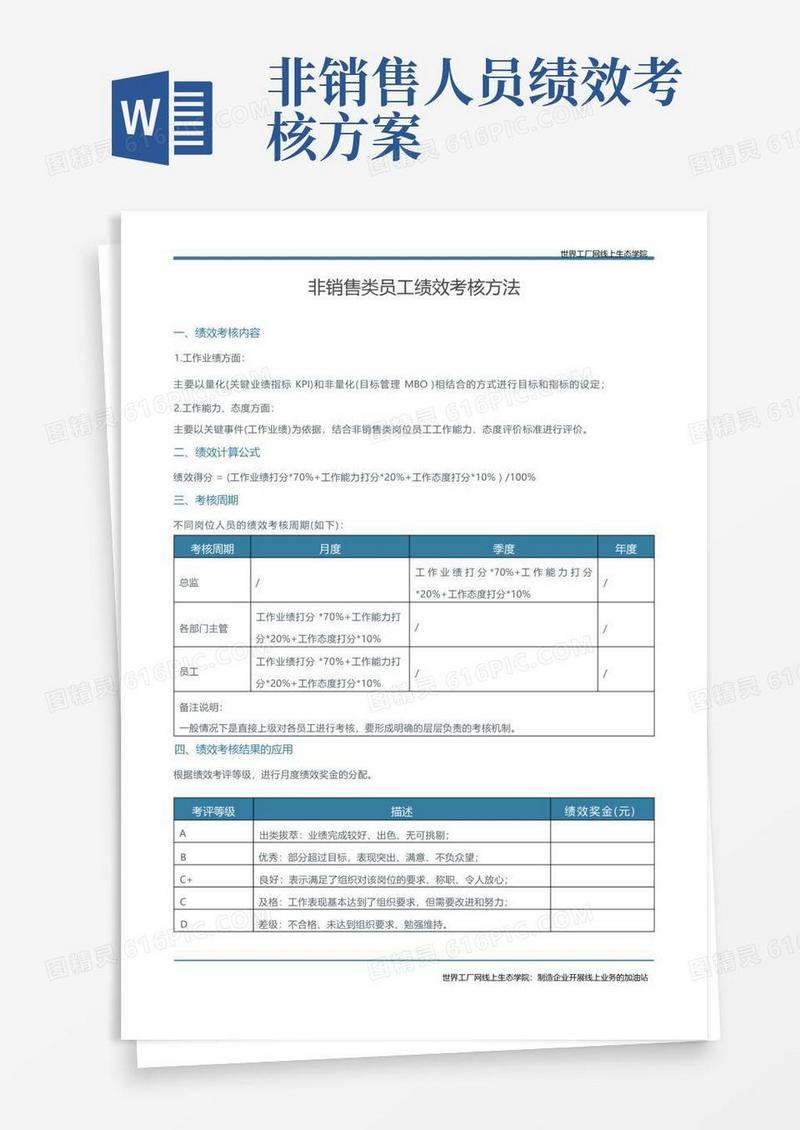 非销售类员工绩效考核方法