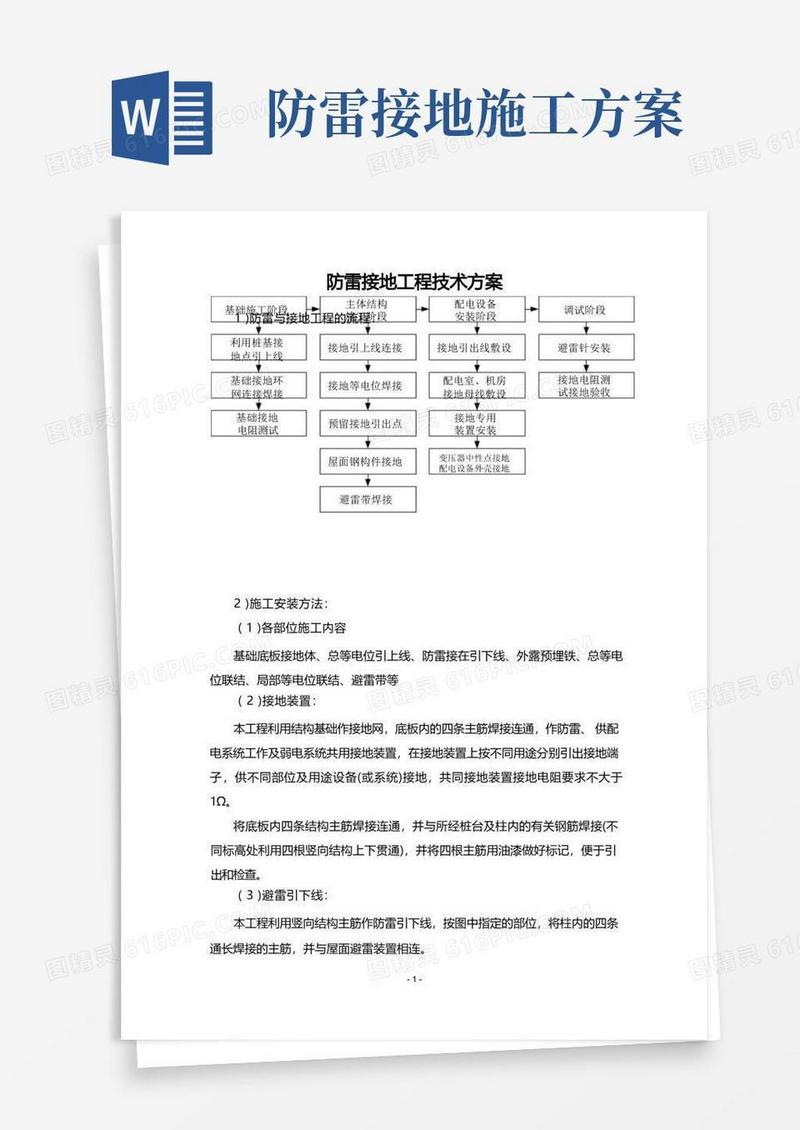 防雷接地工程技术方案