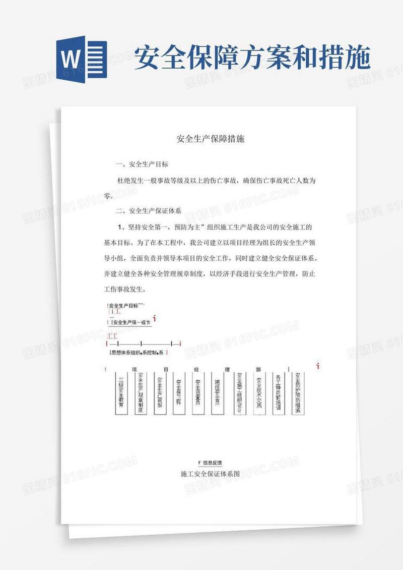 安全生产保障措施