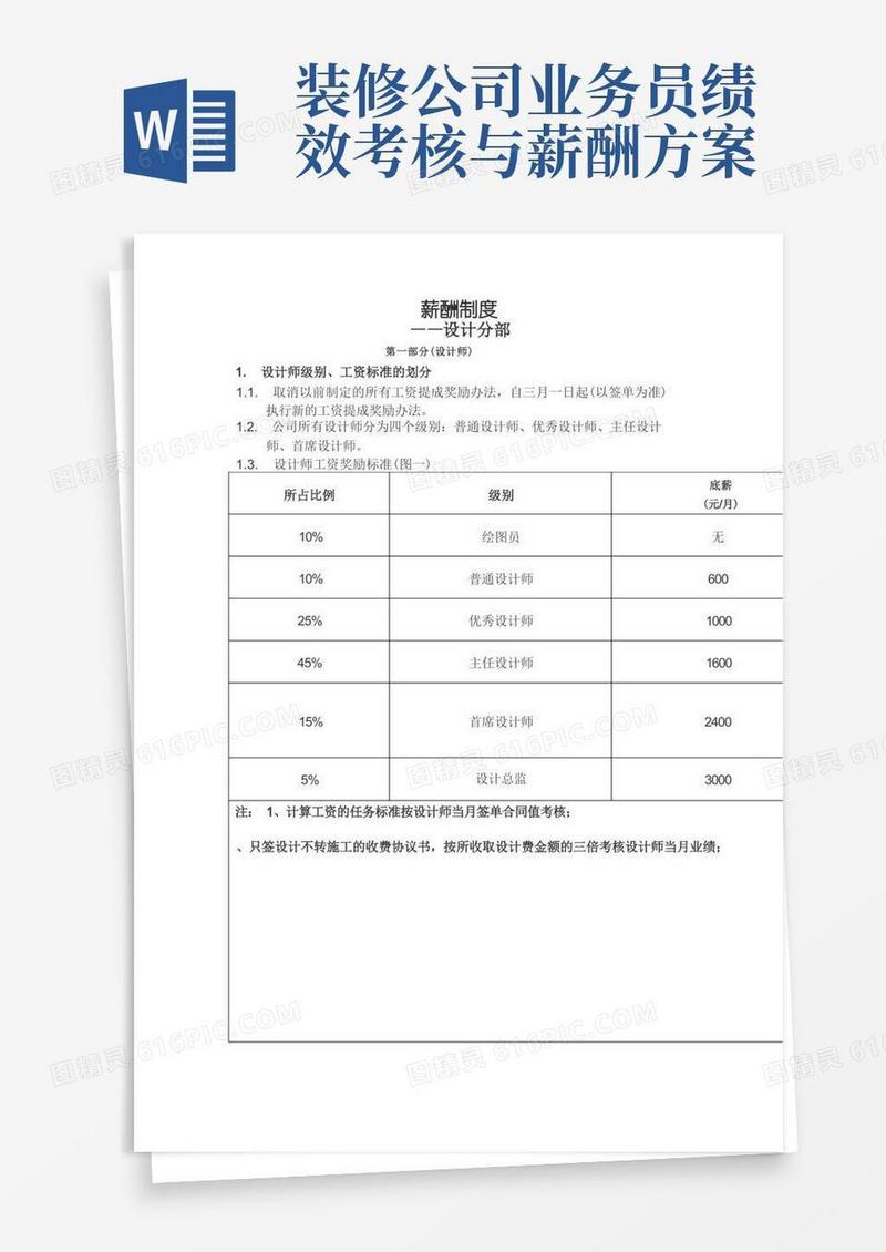 装饰公司各部门薪酬制度
