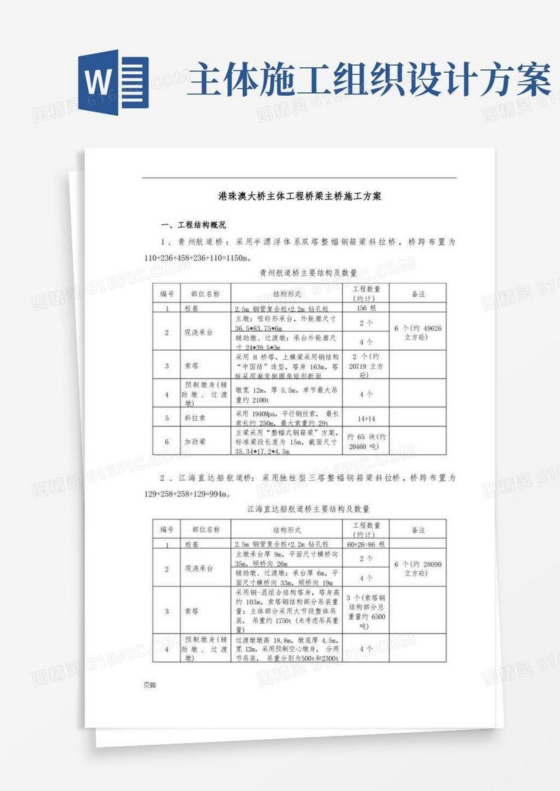 港珠澳大桥主体工程桥梁主桥工程施工组织设计方案