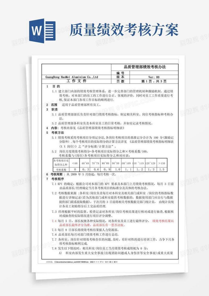 质量管理部绩效考核办法