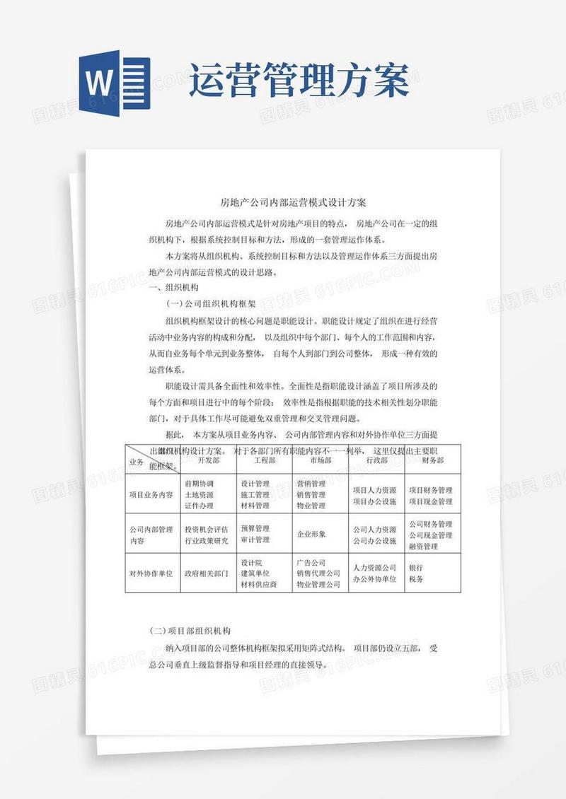 (完整版)房地产公司运营管理方案