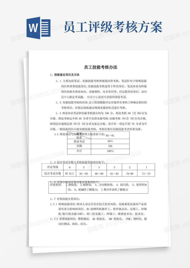 员工技能等级评定考核办法
