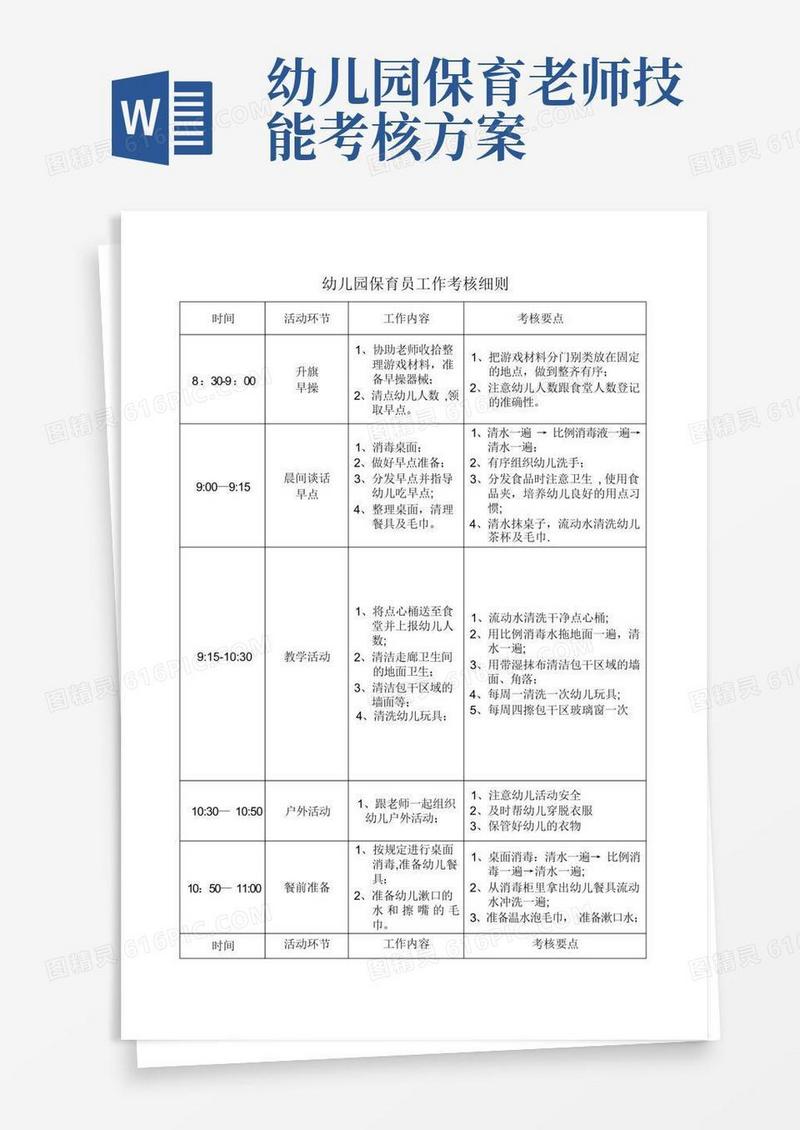 幼儿园保育员工作考核细则