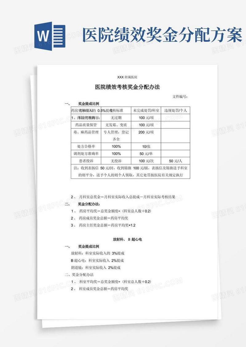 医院绩效考核奖金分配办法