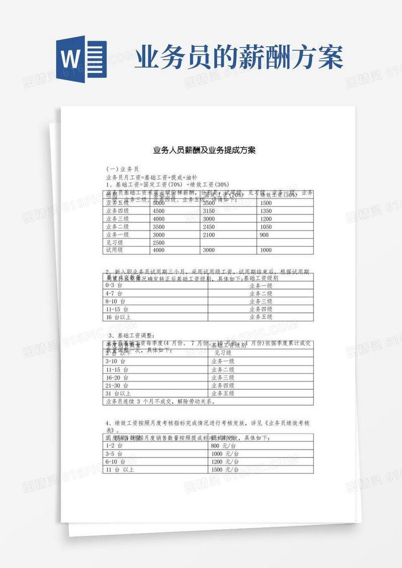 业务人员薪酬及业务提成方案