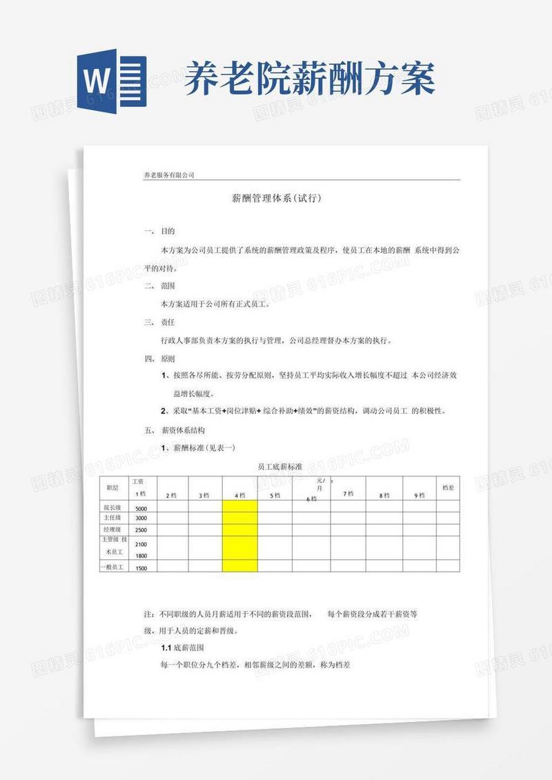 养老院薪酬管理体系--
