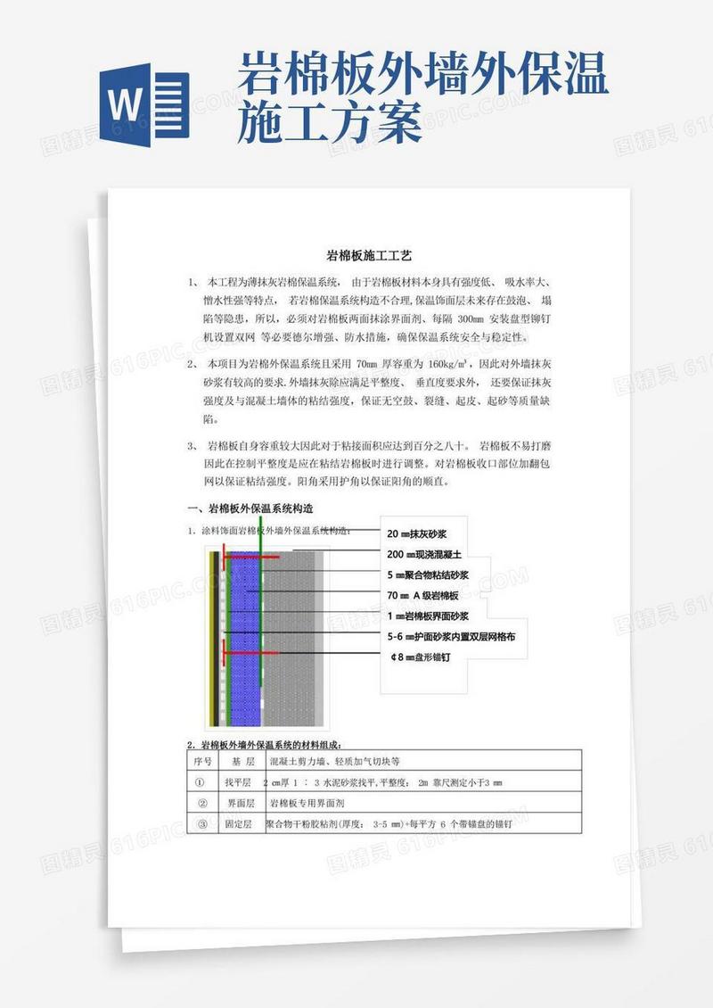 外墙岩棉板施工工艺方案