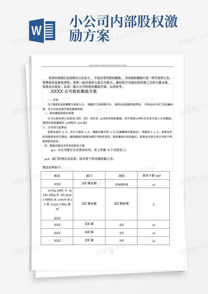 (参考)小公司股权激励方案