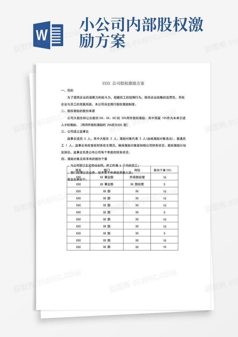 小公司股权激励方案(1)