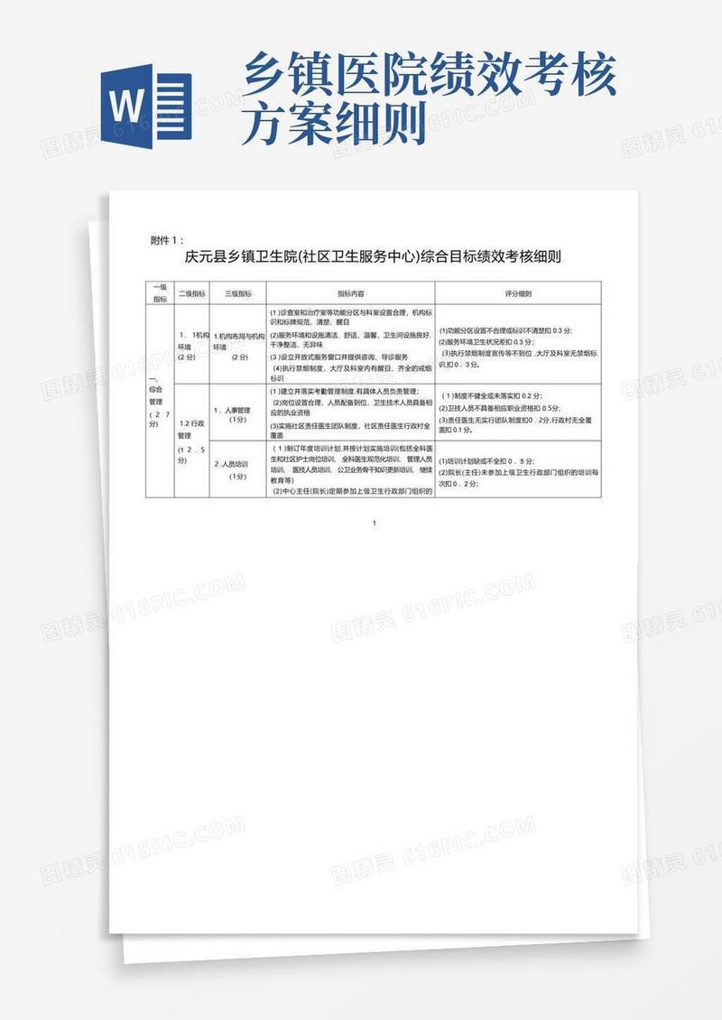 庆元县乡镇卫生院(社区卫生服务中心)综合目标绩效考核细则