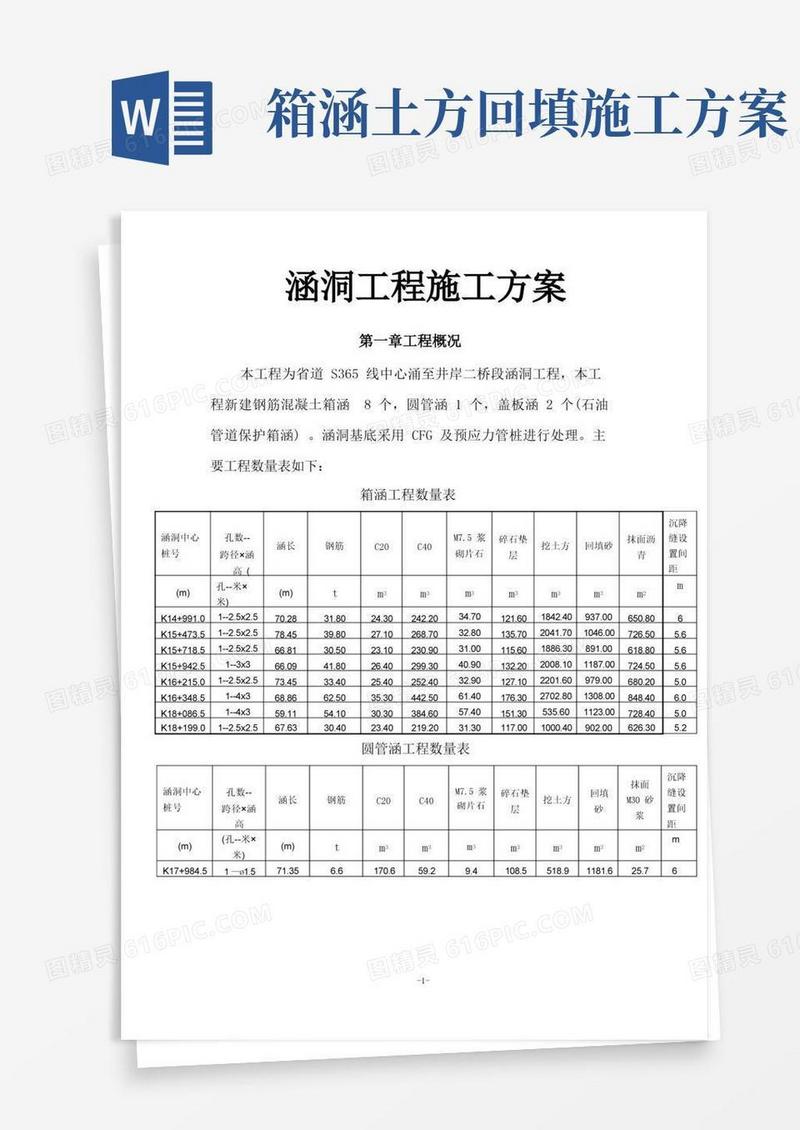 涵洞(箱涵)工程施工方案