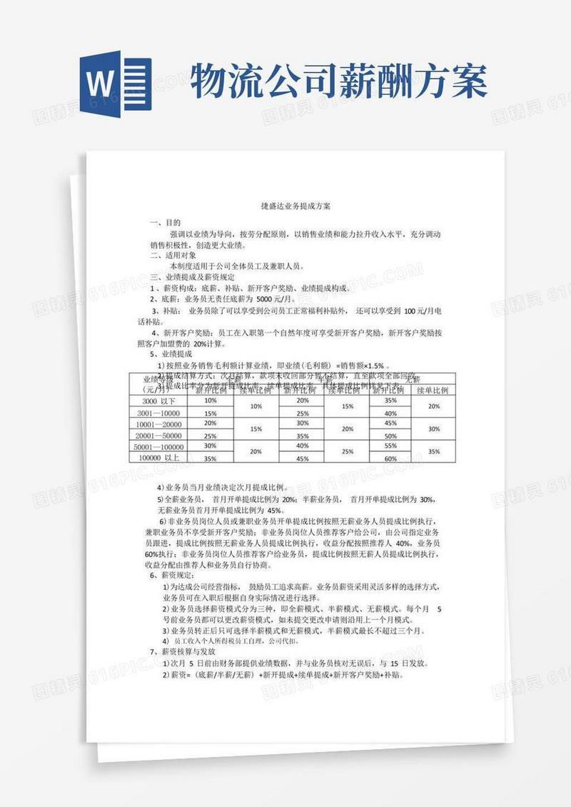 物流公司业务提成方案
