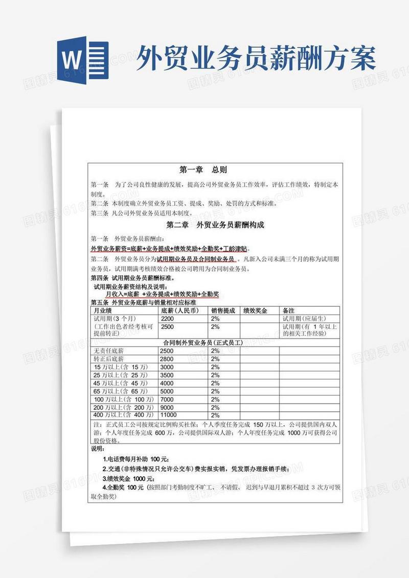 HB-AHD-17外贸业务员薪酬管理制度