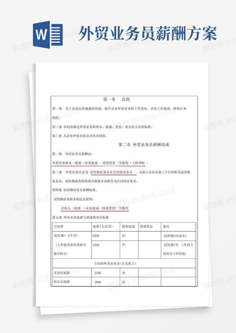 外贸业务员薪酬管理制度