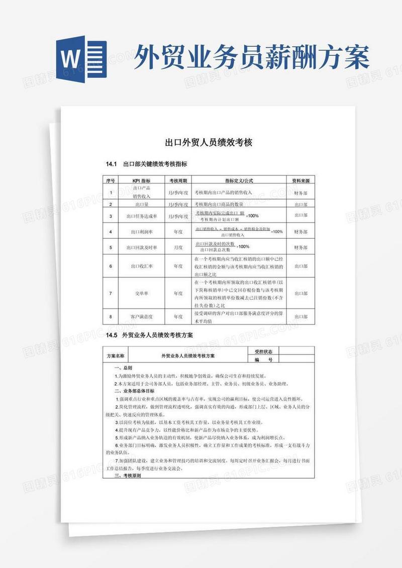 外贸业务员业绩考核细则表格