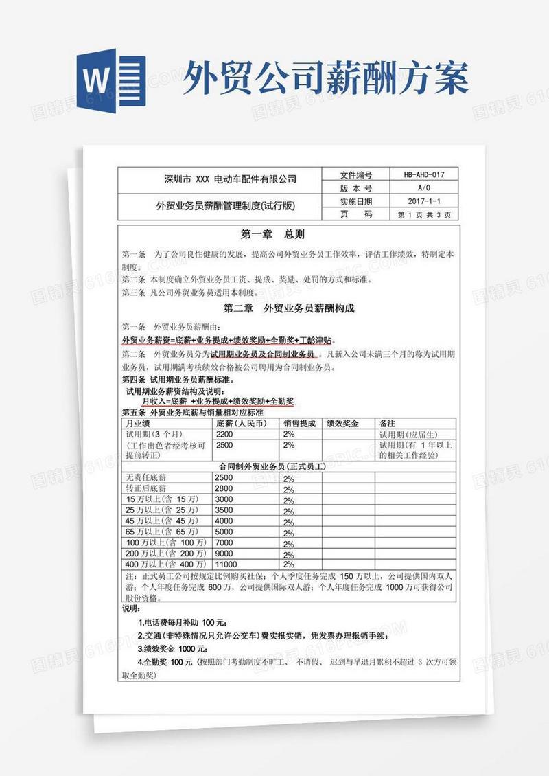 HB-AHD-17外贸业务员薪酬管理制度