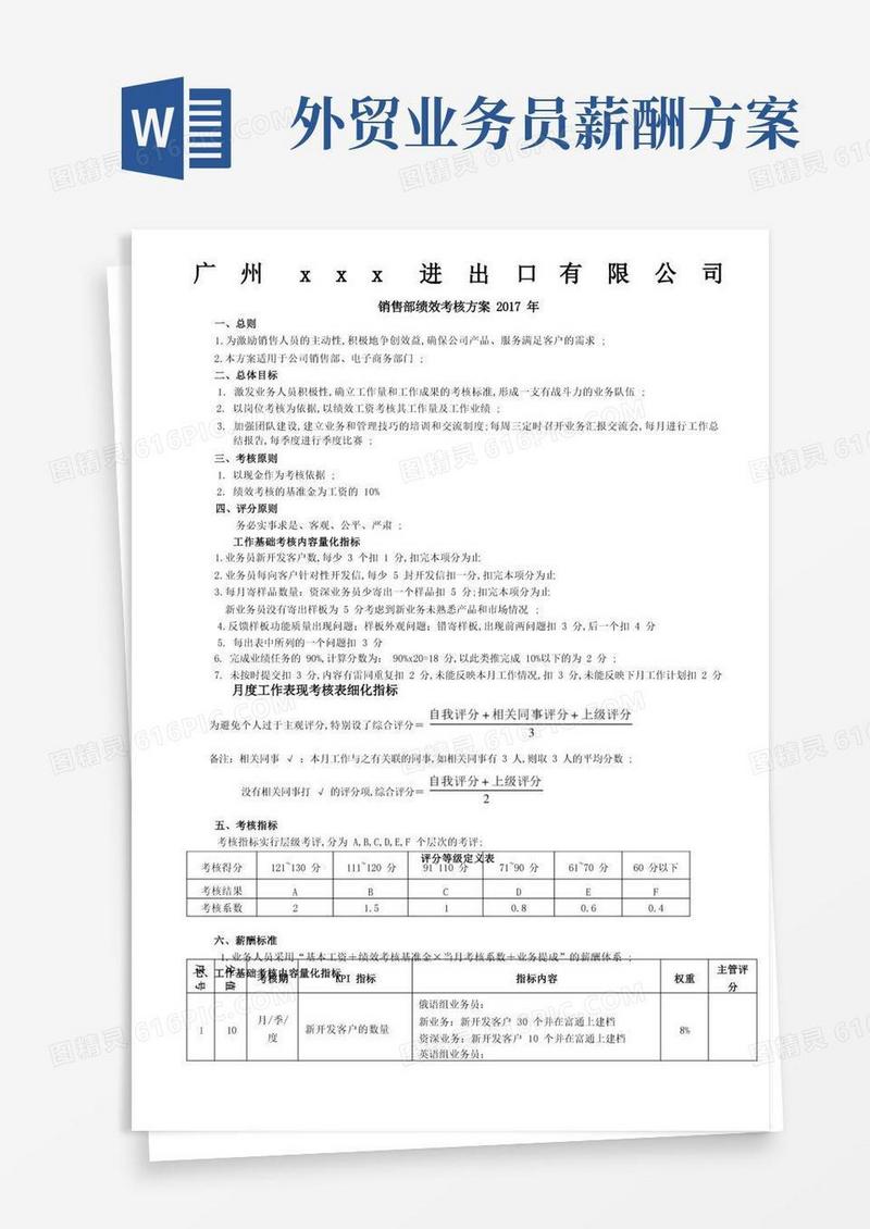 外贸业务员绩效考核表
