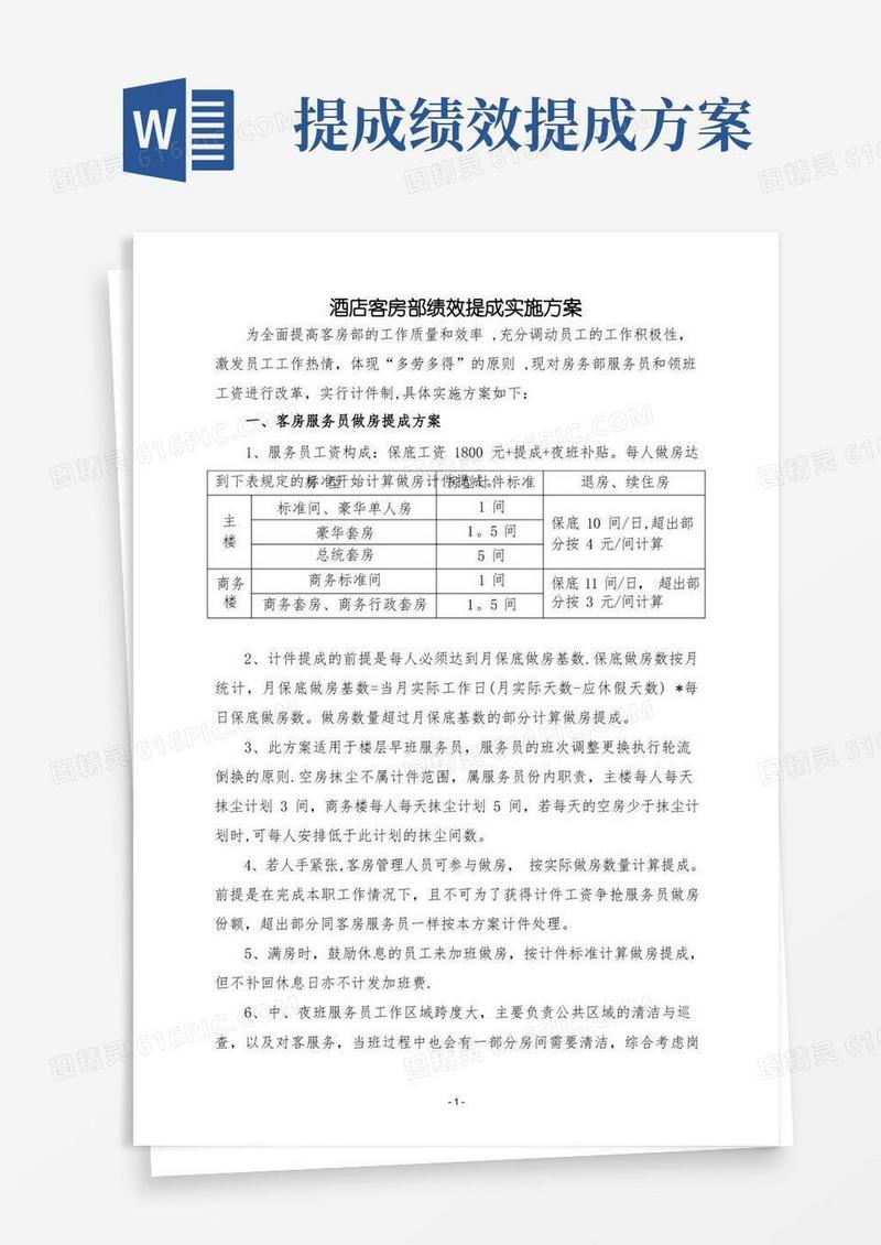 酒店客房部绩效提成方案