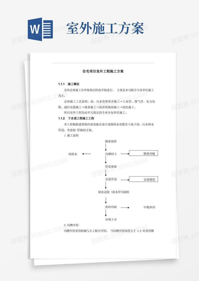 住宅项目室外工程施工方案